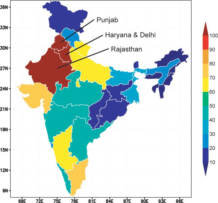 indian climate